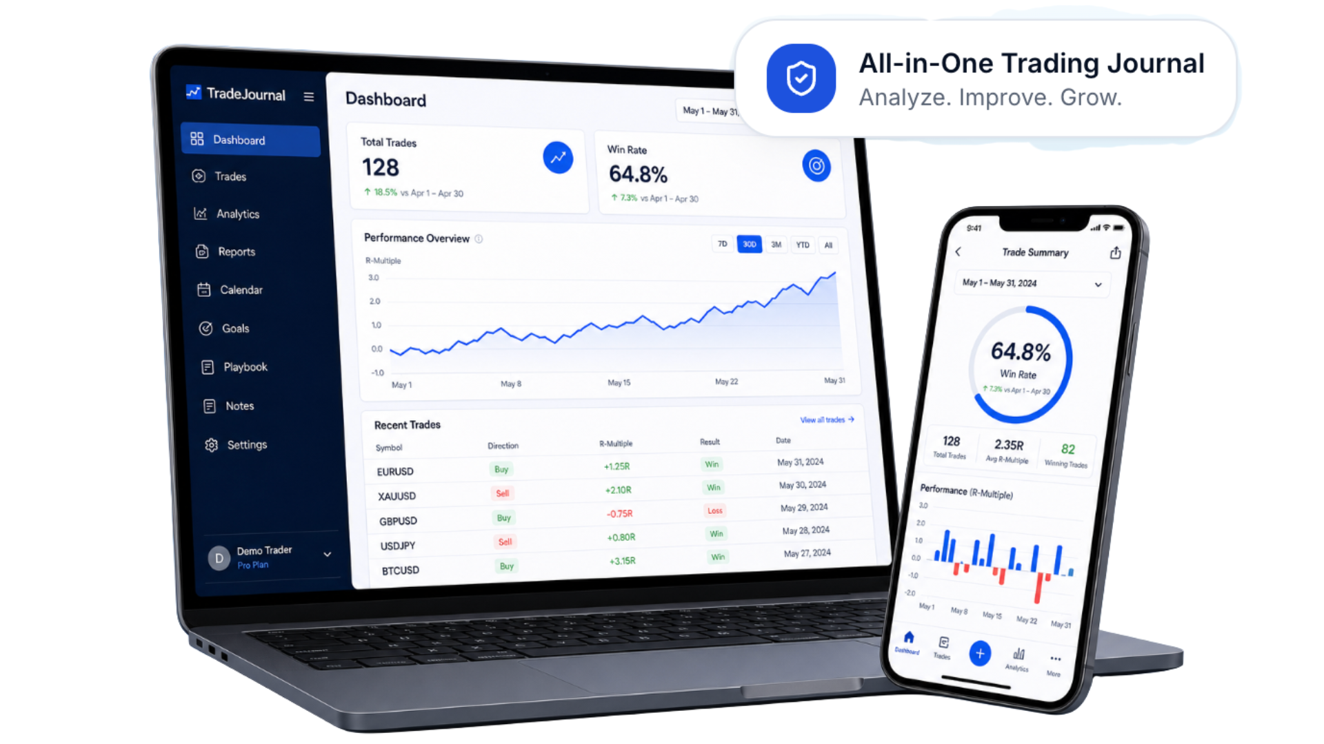 Tampilan dashboard Cryptoday — trading journal, AI insights, dan komunitas